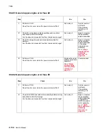 Preview for 248 page of Lexmark X940E Service Manual