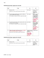 Preview for 250 page of Lexmark X940E Service Manual