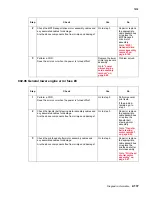 Preview for 251 page of Lexmark X940E Service Manual