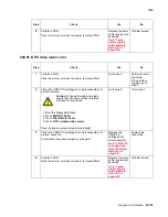 Preview for 255 page of Lexmark X940E Service Manual