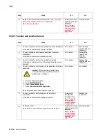 Preview for 258 page of Lexmark X940E Service Manual