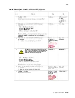 Preview for 261 page of Lexmark X940E Service Manual