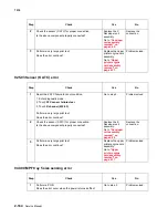 Preview for 278 page of Lexmark X940E Service Manual