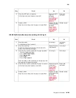 Preview for 279 page of Lexmark X940E Service Manual