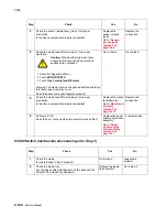 Preview for 282 page of Lexmark X940E Service Manual