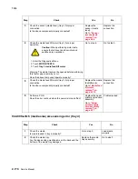 Preview for 284 page of Lexmark X940E Service Manual