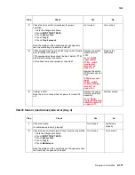 Preview for 285 page of Lexmark X940E Service Manual