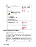 Preview for 286 page of Lexmark X940E Service Manual