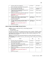 Preview for 287 page of Lexmark X940E Service Manual