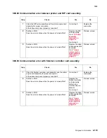 Preview for 293 page of Lexmark X940E Service Manual