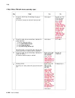 Preview for 294 page of Lexmark X940E Service Manual