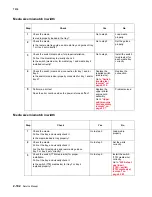 Preview for 296 page of Lexmark X940E Service Manual