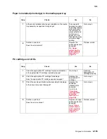 Preview for 299 page of Lexmark X940E Service Manual