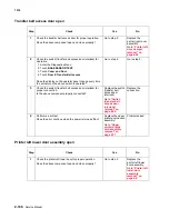 Preview for 302 page of Lexmark X940E Service Manual