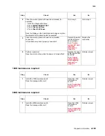 Preview for 303 page of Lexmark X940E Service Manual