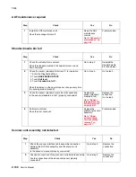 Preview for 304 page of Lexmark X940E Service Manual