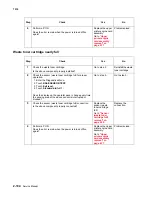 Preview for 308 page of Lexmark X940E Service Manual