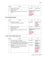 Preview for 311 page of Lexmark X940E Service Manual