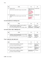 Preview for 314 page of Lexmark X940E Service Manual