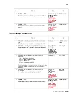 Preview for 317 page of Lexmark X940E Service Manual