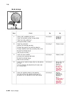 Preview for 344 page of Lexmark X940E Service Manual