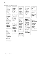 Preview for 356 page of Lexmark X940E Service Manual