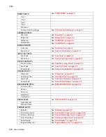 Preview for 360 page of Lexmark X940E Service Manual