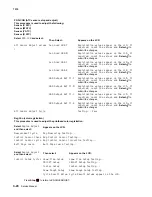 Preview for 384 page of Lexmark X940E Service Manual