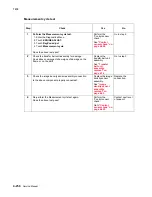 Preview for 666 page of Lexmark X940E Service Manual