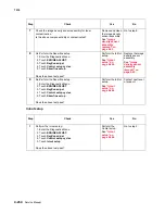 Preview for 672 page of Lexmark X940E Service Manual