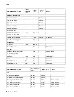 Preview for 700 page of Lexmark X940E Service Manual