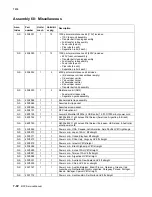 Preview for 794 page of Lexmark X940E Service Manual