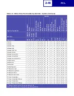 Preview for 56 page of Lexmark X940E Technical Reference