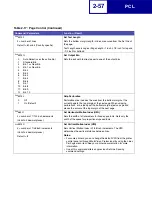 Preview for 67 page of Lexmark X940E Technical Reference