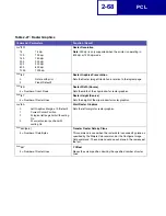 Preview for 78 page of Lexmark X940E Technical Reference