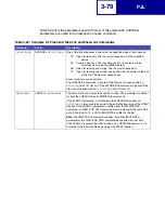 Preview for 175 page of Lexmark X940E Technical Reference