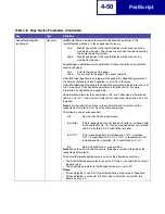 Preview for 236 page of Lexmark X940E Technical Reference