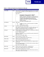 Preview for 249 page of Lexmark X940E Technical Reference