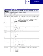 Preview for 266 page of Lexmark X940E Technical Reference