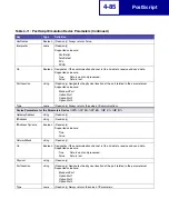 Preview for 271 page of Lexmark X940E Technical Reference