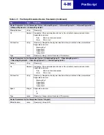 Preview for 272 page of Lexmark X940E Technical Reference