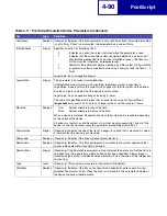 Preview for 276 page of Lexmark X940E Technical Reference