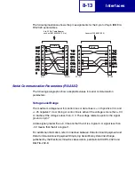 Preview for 315 page of Lexmark X940E Technical Reference