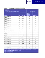 Preview for 360 page of Lexmark X940E Technical Reference