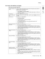 Preview for 57 page of Lexmark X95 series Service Manual