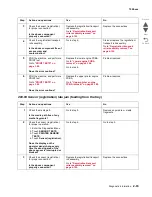 Preview for 145 page of Lexmark X95 series Service Manual