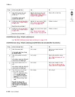 Preview for 172 page of Lexmark X95 series Service Manual