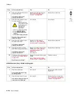 Preview for 184 page of Lexmark X95 series Service Manual