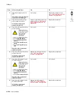 Preview for 186 page of Lexmark X95 series Service Manual