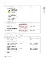 Preview for 256 page of Lexmark X95 series Service Manual